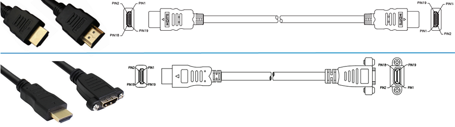 Bel BC-HH00xF HDMI Cable Assemblies Bel BC-HH00xF HDMI Cable Assemblies